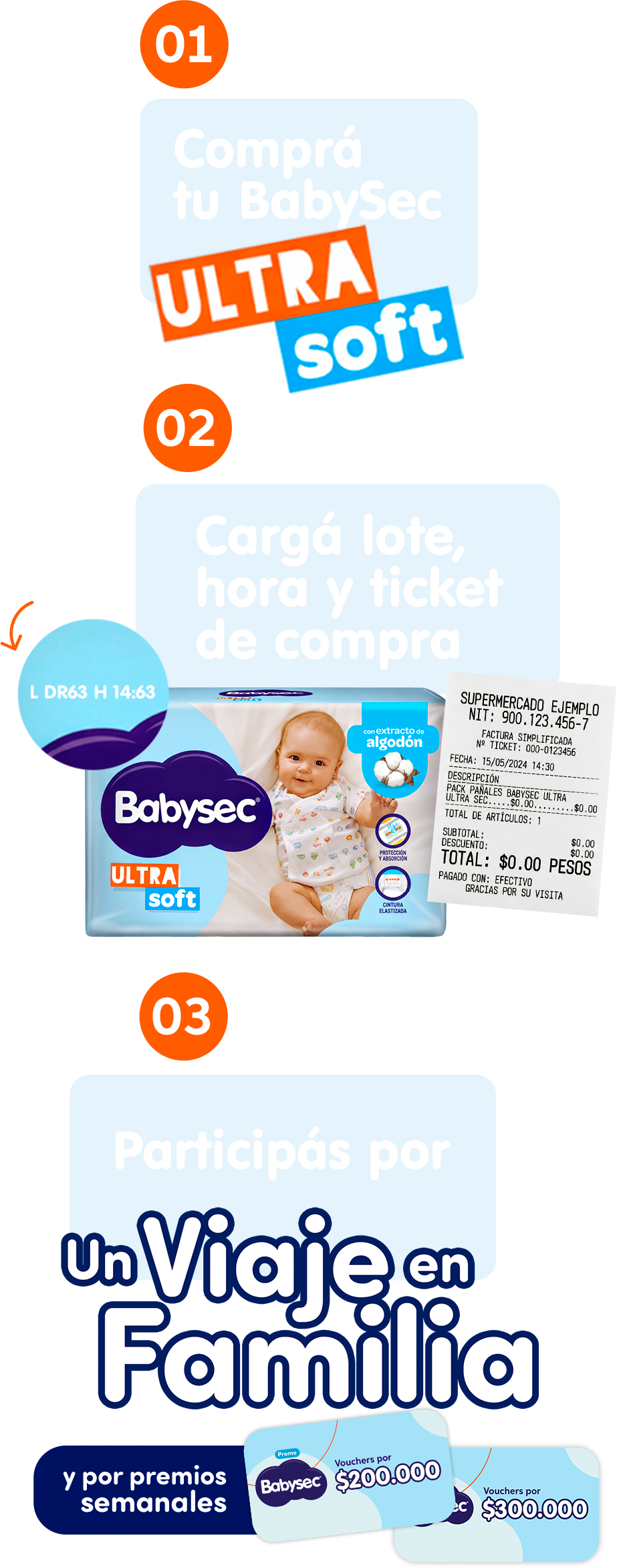Cómo participar
