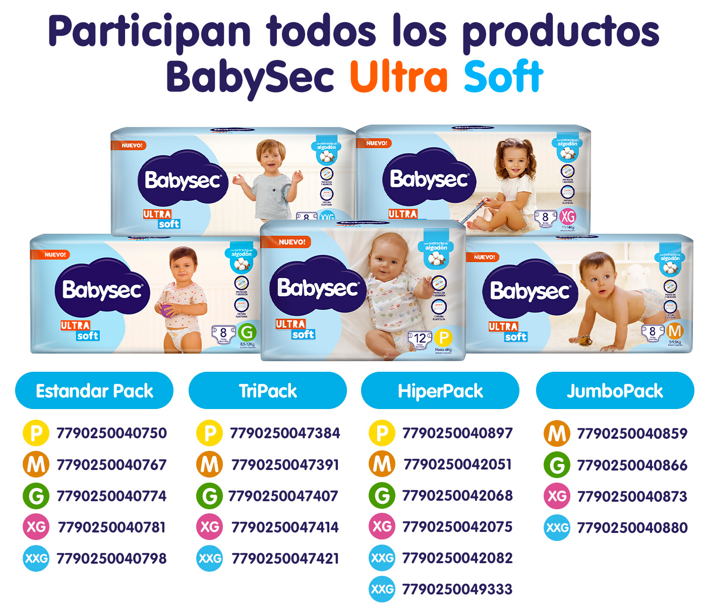 Participan todos los productos BabySec Ultra Soft